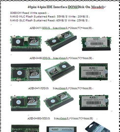 深圳安信达AXD工控电脑电子硬盘解析 4GB/32GB规格、价格、厂家与选购指南